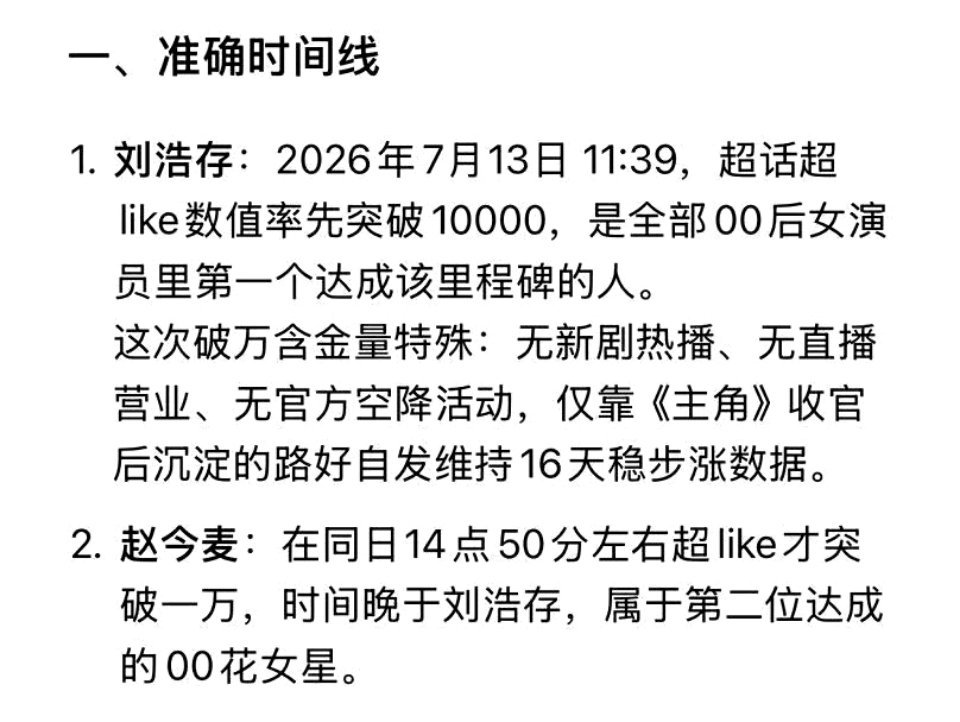 赵今麦、刘浩存超like破万了从时间上看，刘浩存是00花首位超like破万艺人，