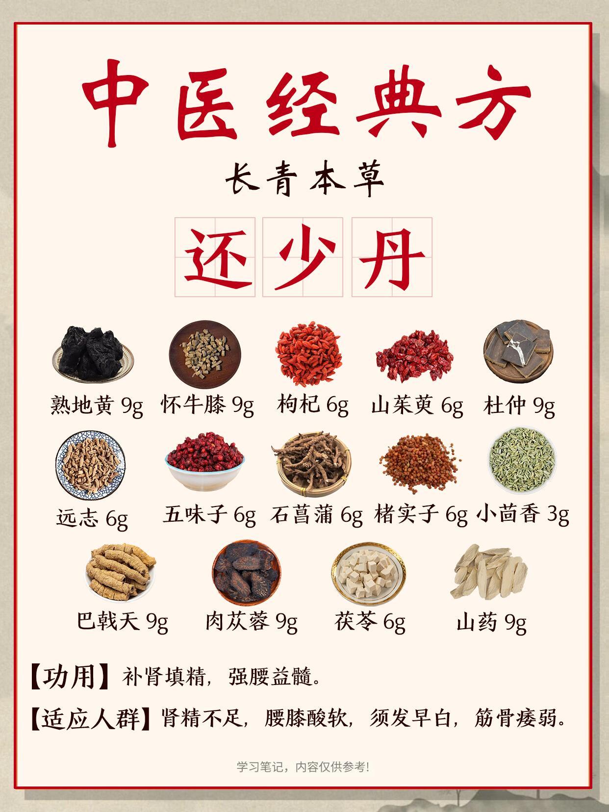 精血充盈，肾气回春——还少丹还少丹，听起来像是武侠小说里的灵丹妙药，它出自宋代医