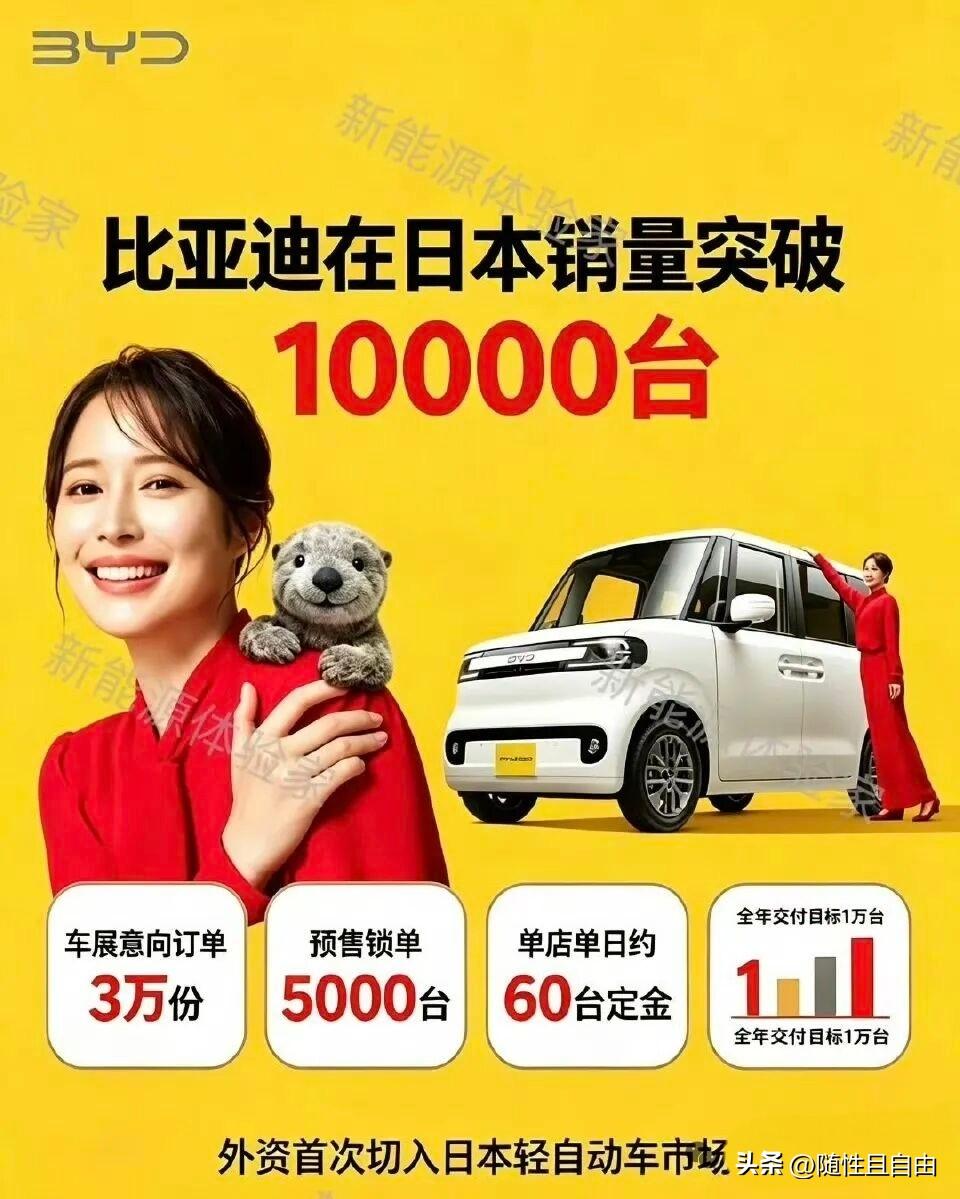 一款比亚迪小车在日本特别火，还请了日本国民女神代言。这款车就是比亚迪专门为日本汽