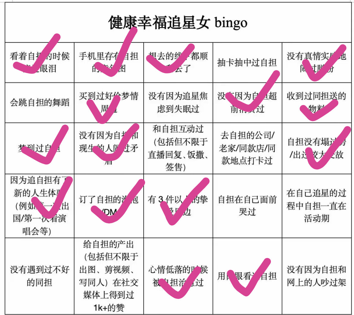 是健康幸福的◍˃ᵕ˂◍ 