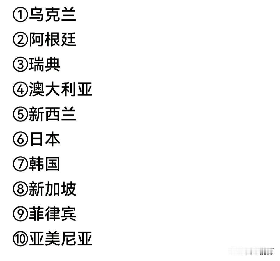 北约组织真是香饽饽？还有这么多国家排队在急等！俄罗斯当年连续多次申请，都被人刷了
