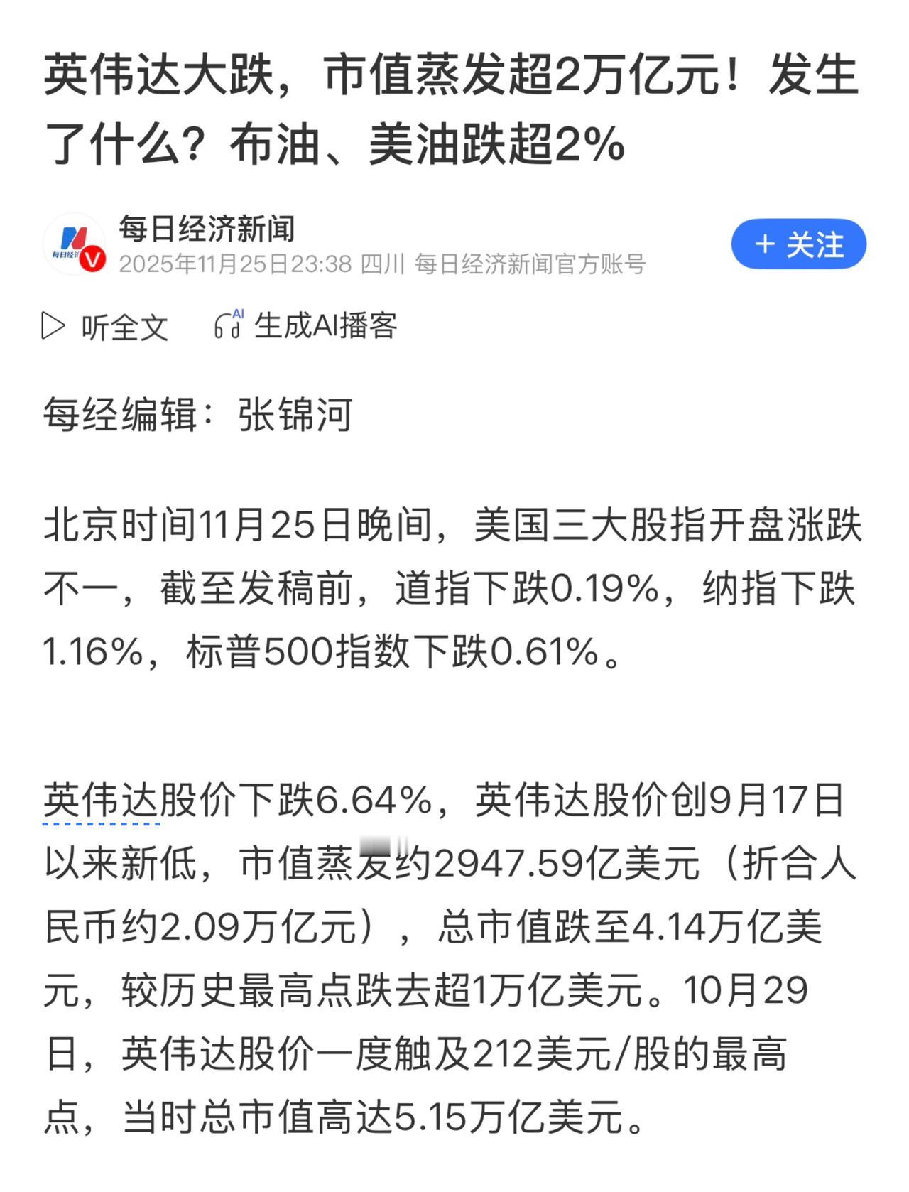 英伟达股价今晨收盘收窄跌2.59%至177.82美元；

美、布两油跌幅也收窄跌