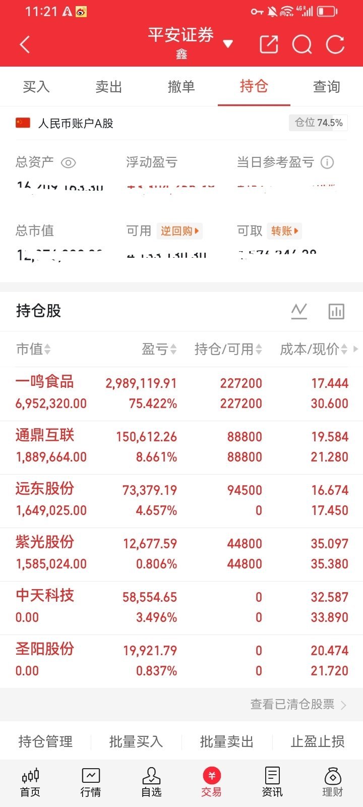 8月26日午间实盘复盘📊午盘市场整体震荡走强，沪指稳步上行，两市量能较昨日同期
