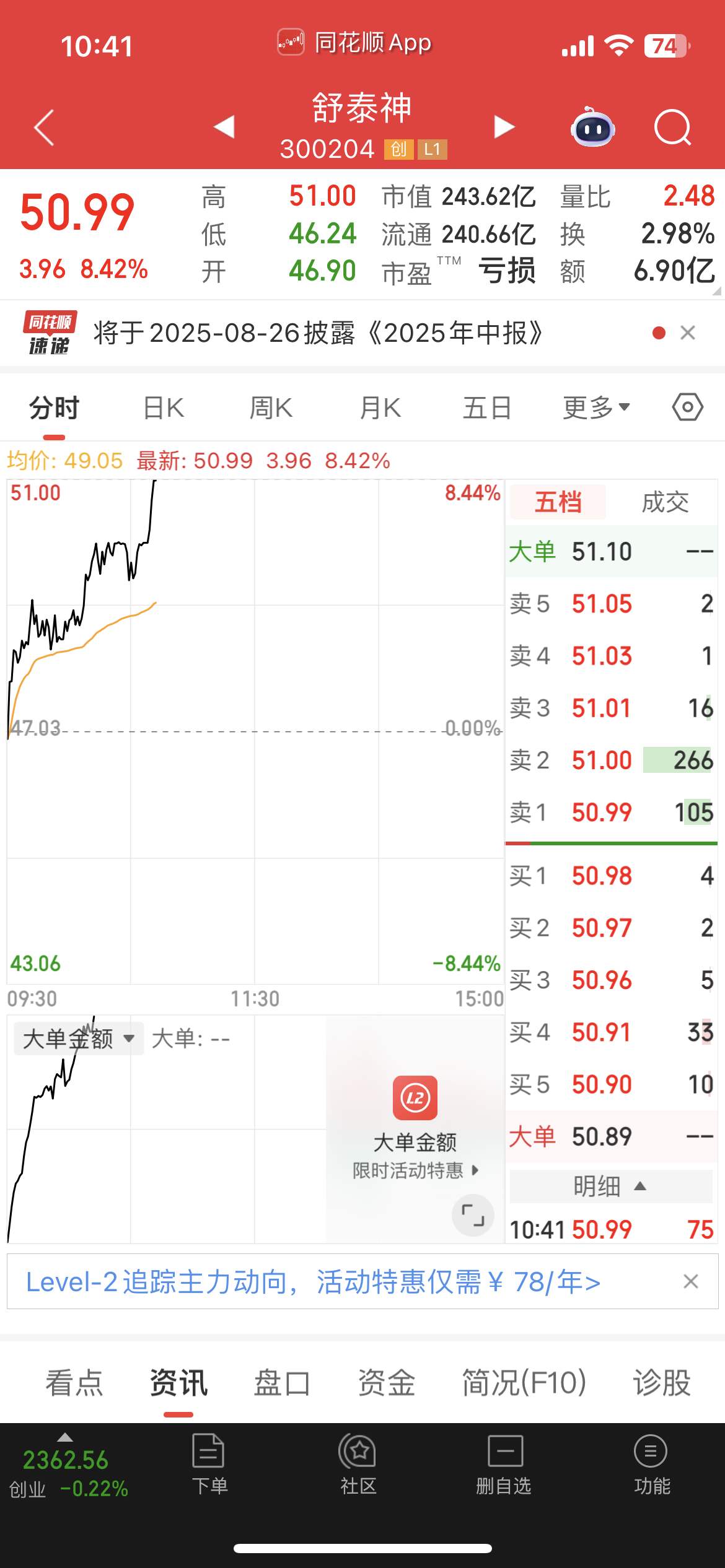 300204 很看好的一只进来的朋友可以吃上肉了[打call][打call] ​