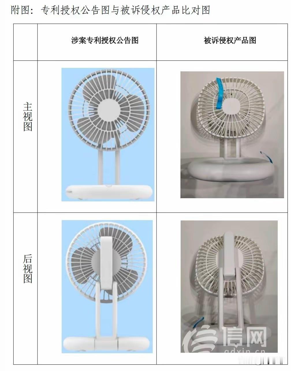 偷别人的技术，挖别人的人，还把自己装扮成一个科技领导者！

以前我还不怎么相信董