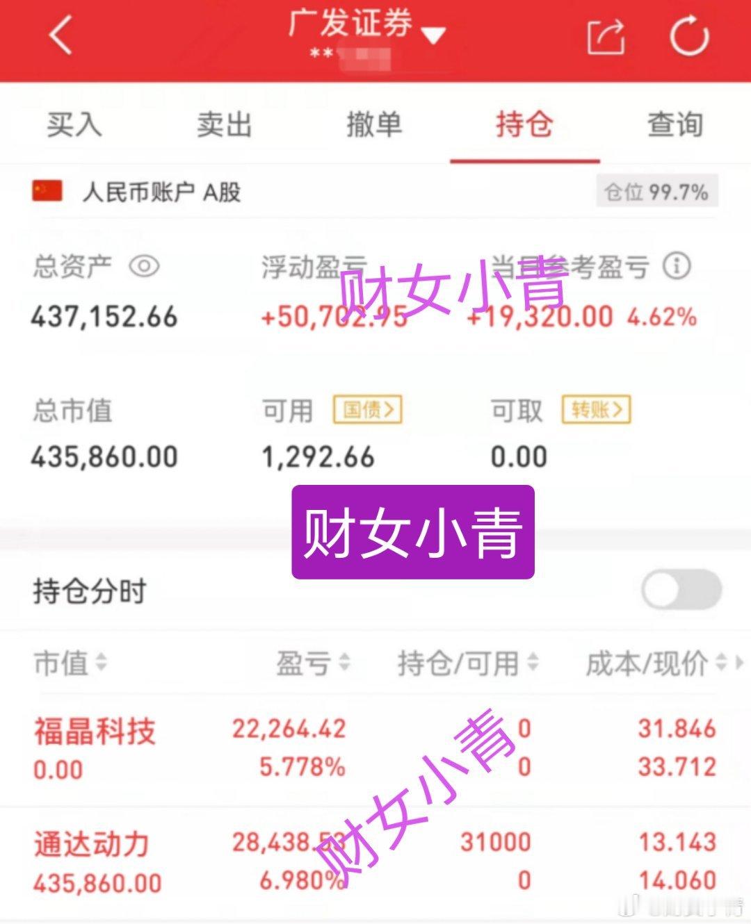 大盘一涨资金就分歧了[允悲]这么好的行情竟然没抓到涨停失败的一天[苦涩]15万本