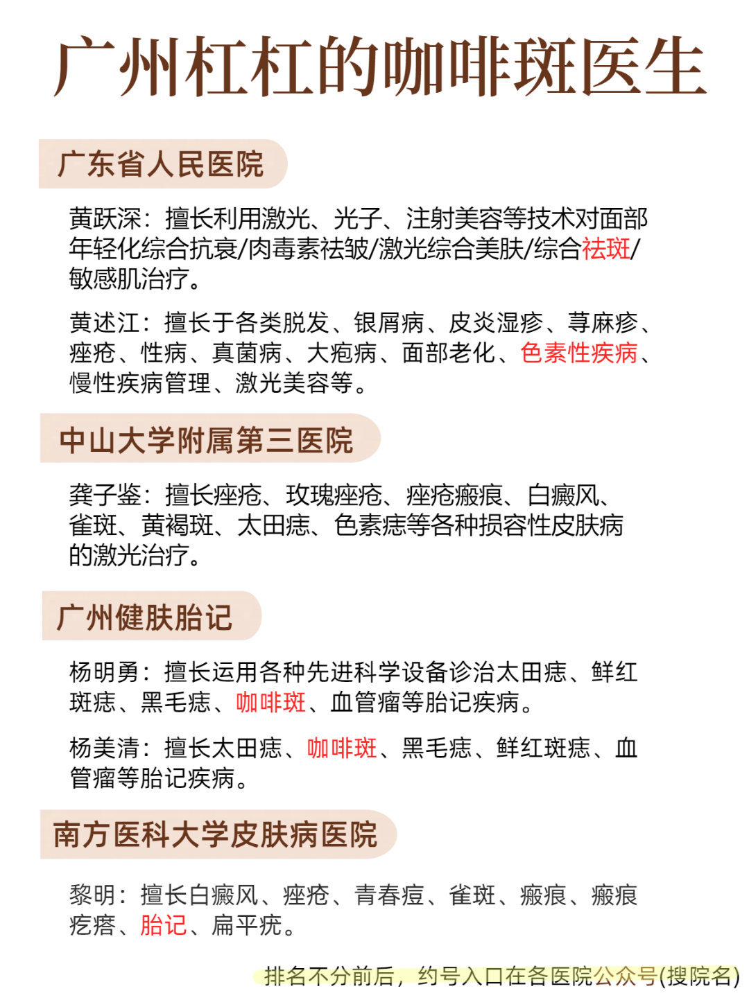 收藏！广州杠杠的咖啡斑医生⭕广东省人民医院：地址：广州市中山二路106号门诊时间