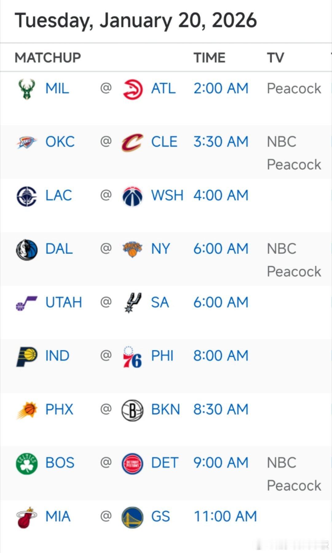 明日9场比赛预告🎬4:00 快船vs奇才6:00 独行侠vs尼克斯，爵士vs马