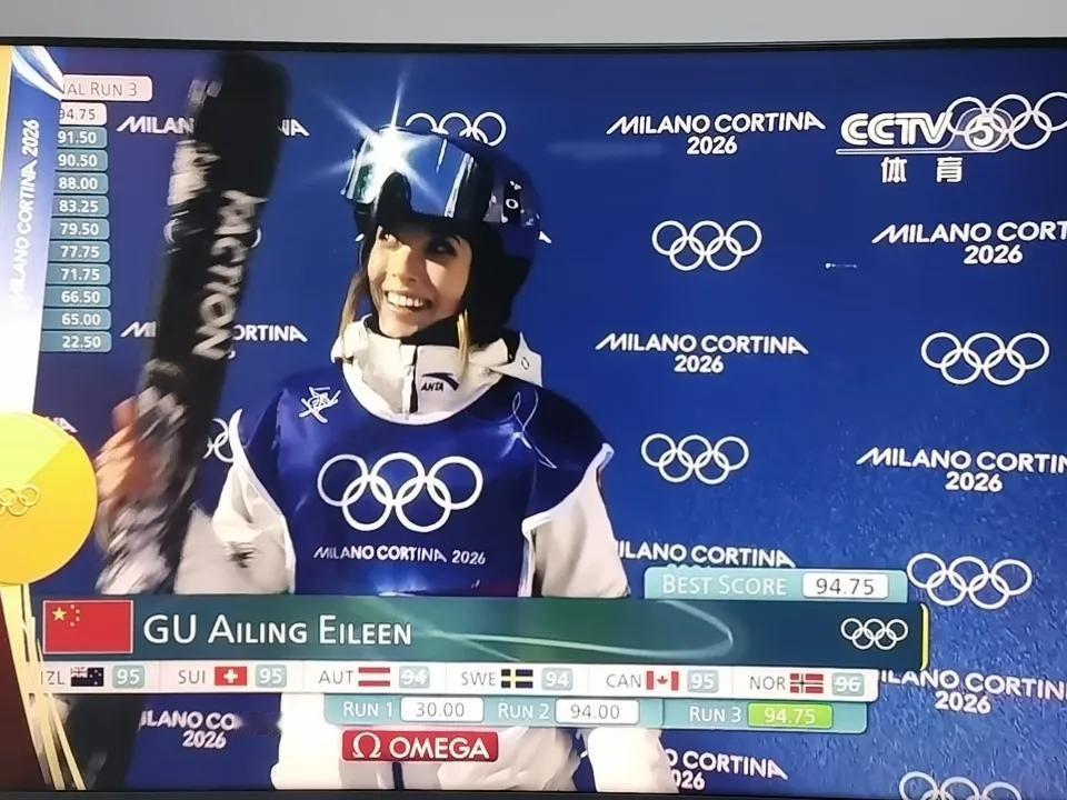 祝贺谷爱凌卫冕自由式滑雪女子U形场地技巧冠军！
同时，祝贺李芳慧获得亚军！