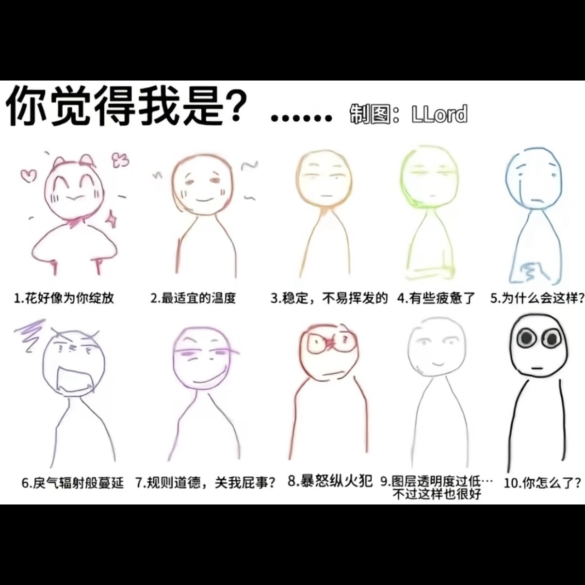 我找一个图放在这里转移你们的注意力 