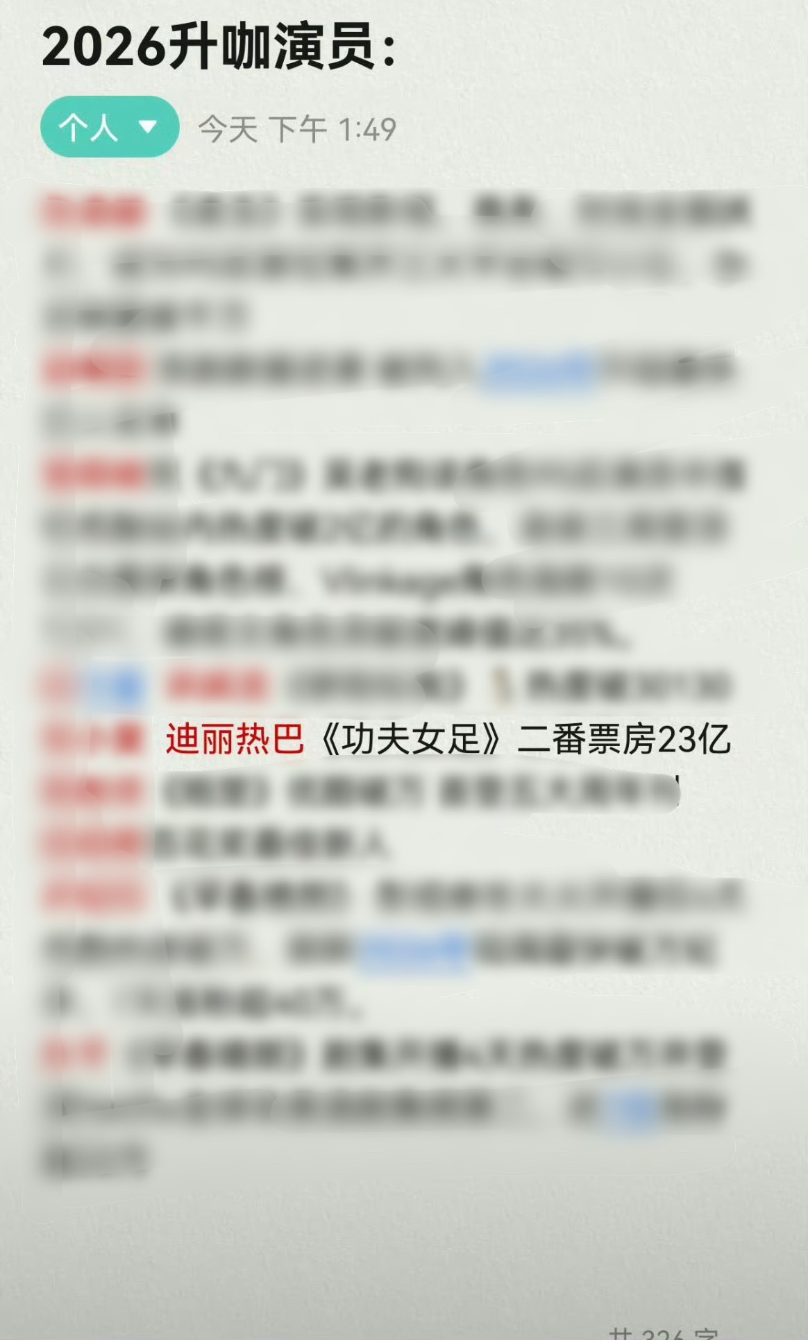 2026升咖演员：我心里迪丽热巴Top 1～ 五大女刊满贯、主演电影票房23亿+