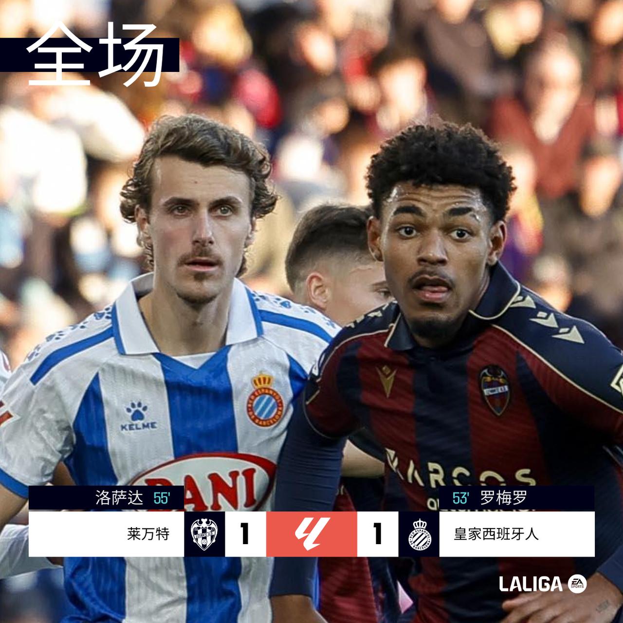 全场 | 莱万特 1-1 皇家西班牙人

上半场两队互交白卷。第53分钟卡洛斯-