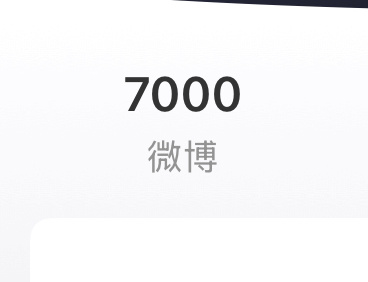 本宝子已经在这里发表了这么多内容了吗 ​​​
