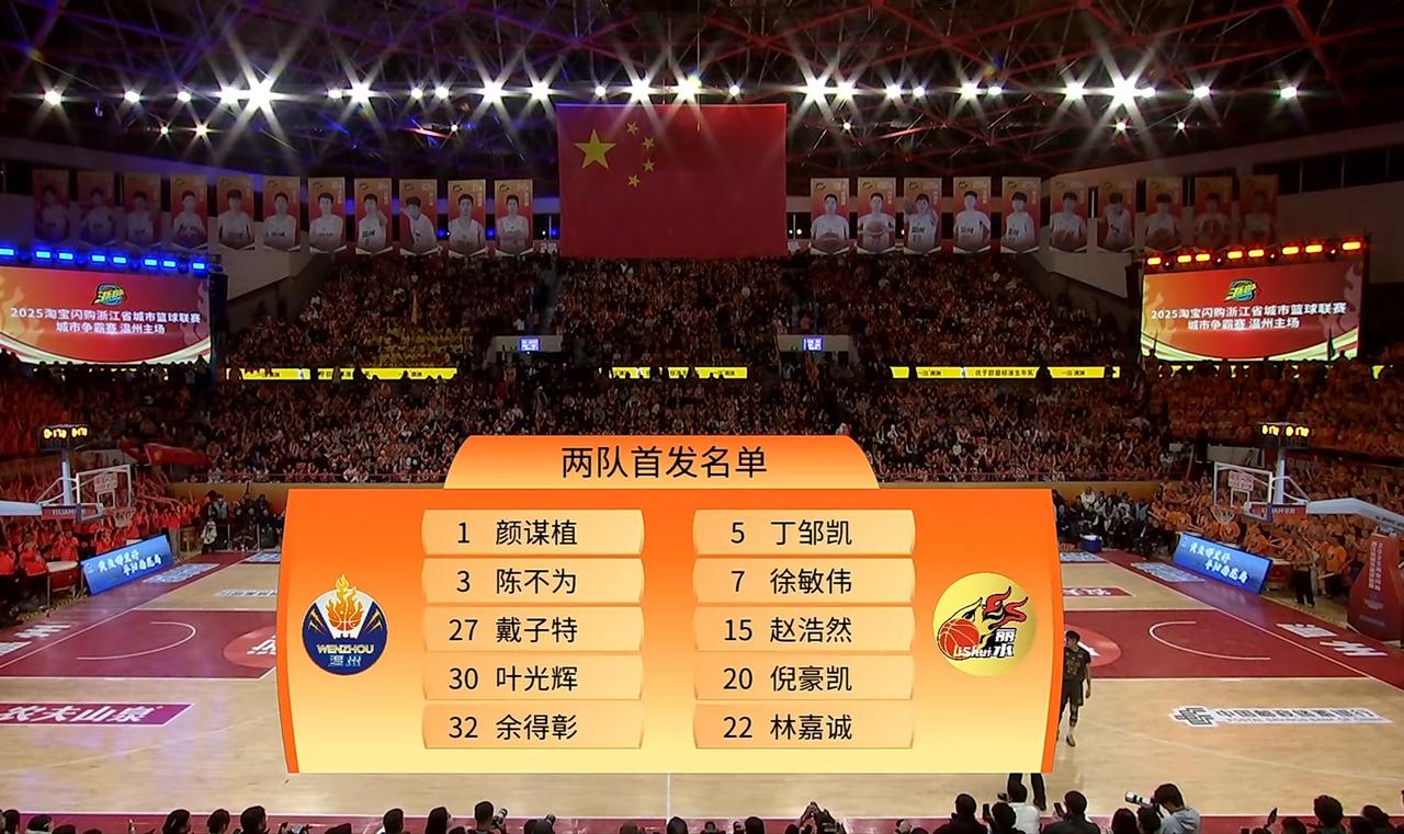 神仙打架！下雪也浇不灭丽水的火爆手感！
今天的比赛大家看过瘾了吧，完全是总决赛强