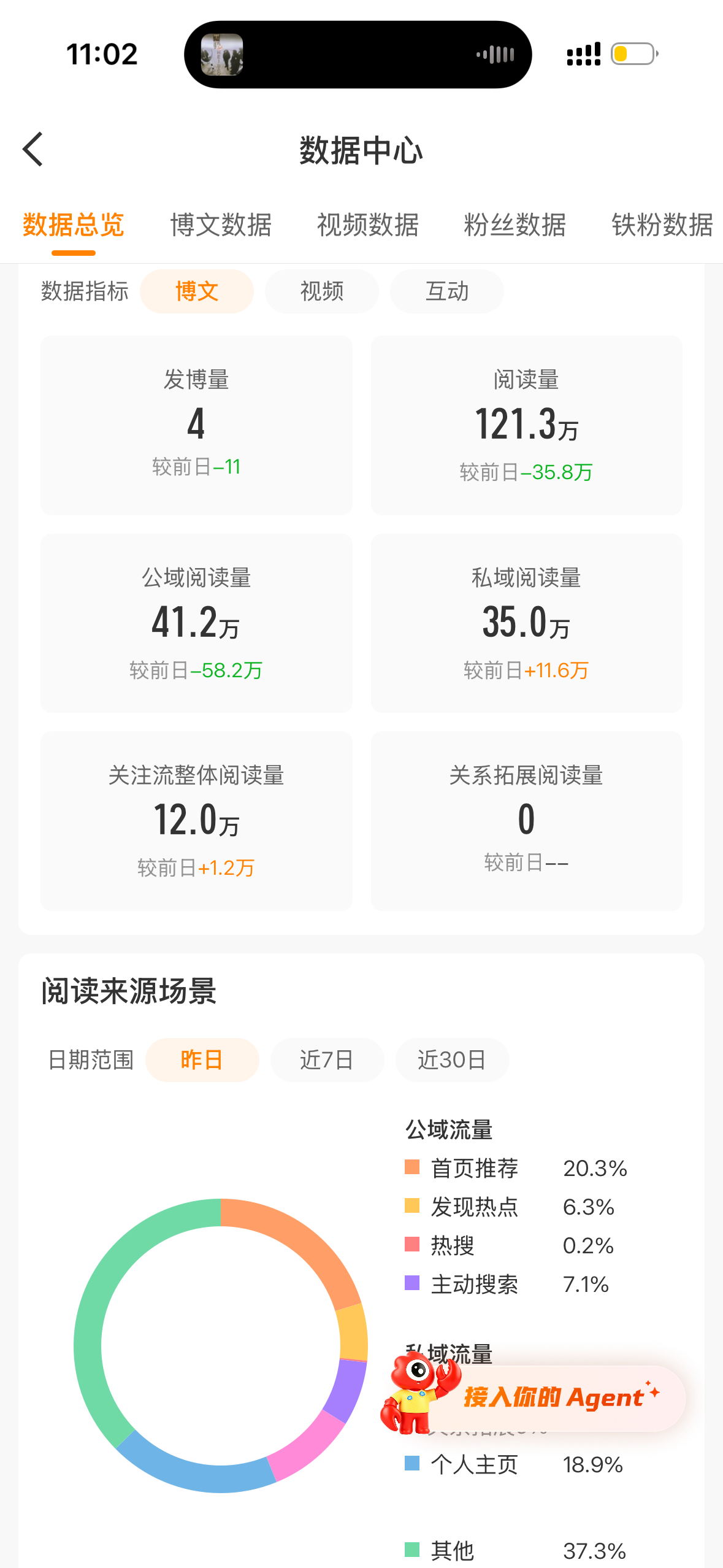继续不要停 
