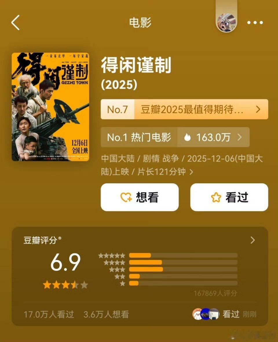 肖战得闲谨制豆瓣开分了 得闲谨制豆瓣开分6.9了 肖战得闲谨制豆瓣开分了 