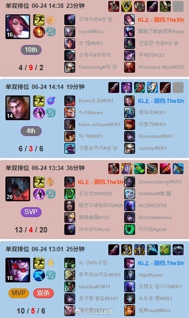 英雄联盟 备战第三赛段！TheShy韩服今日开始排位：操刀薇恩杰斯剑魔剑姬The