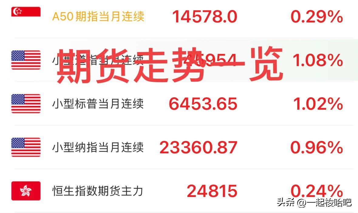 老乡别走！明日企稳回！盘后重磅利好发布：继续实施适度宽松的货币政策，促进经济稳定