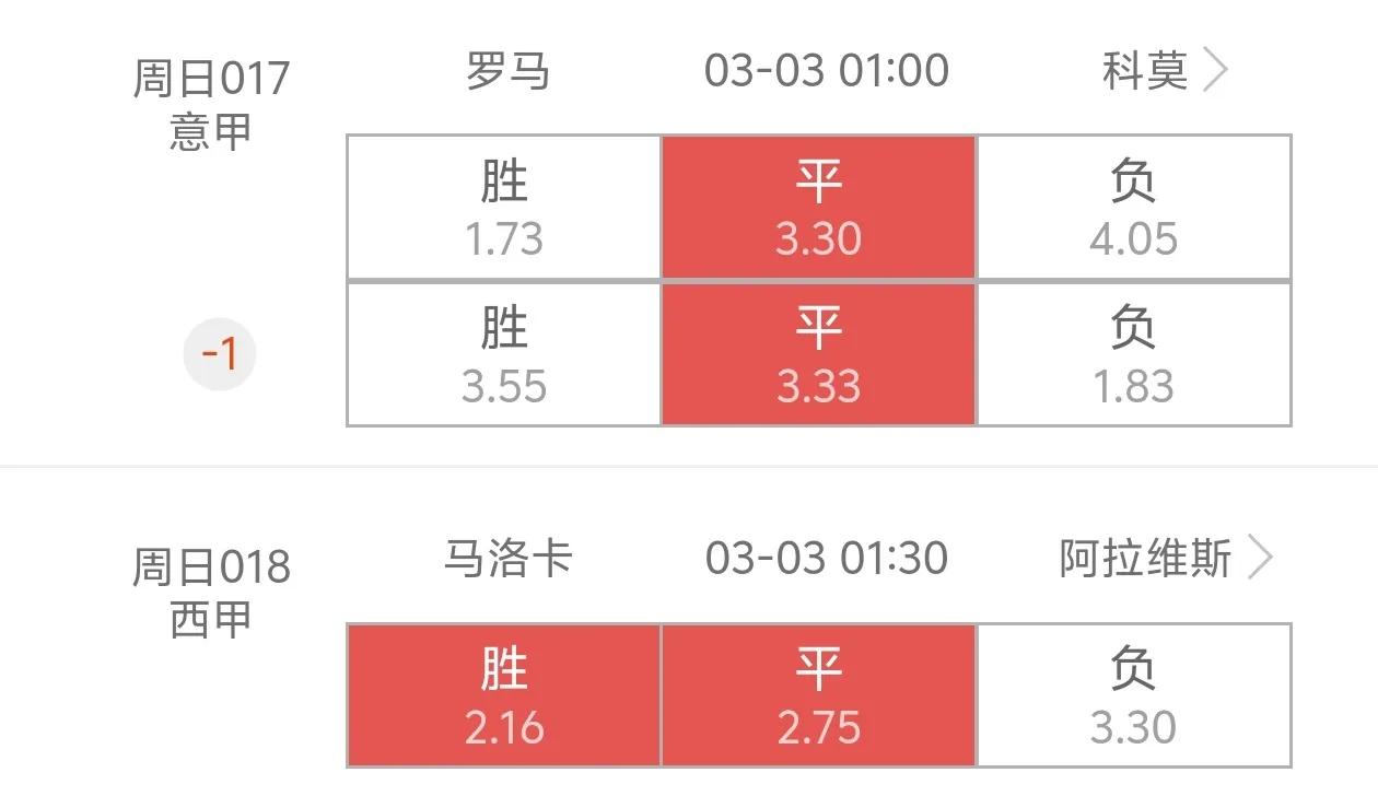 最近休息两天，感觉被主任拿捏了，我今晚试试[比心]