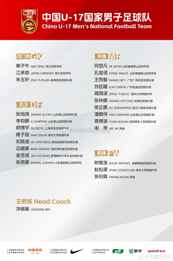 为备战2026年11月的U17世界杯，中国U-17国家男子足球队定于2026年6