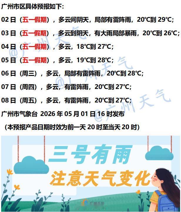 【广州未来七天（5月2日～5月8日）天气概况】广州地区明后两天雷雨再趋频繁，其中