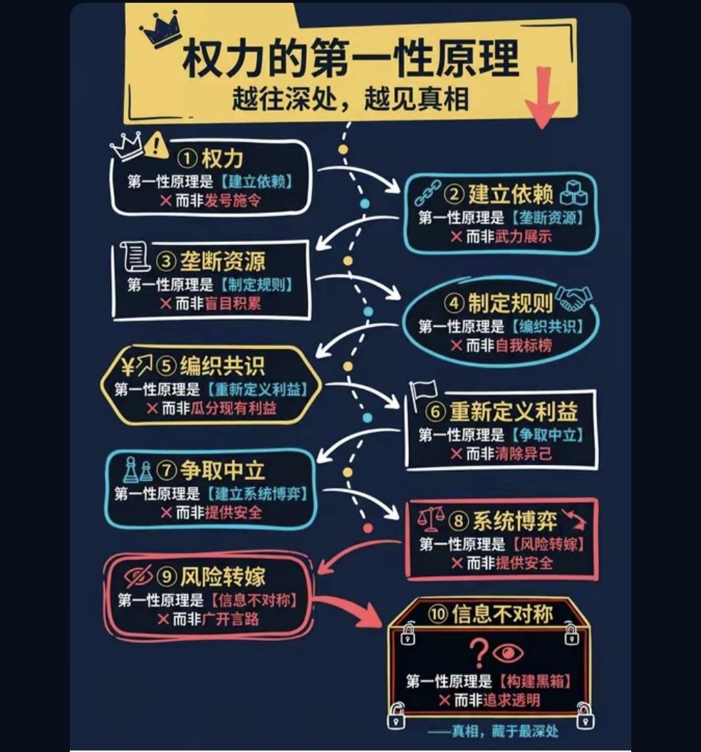 状态是真实的，
它往往是在某一时刻，
直接击穿一个人的所有体面——
观人观状态，