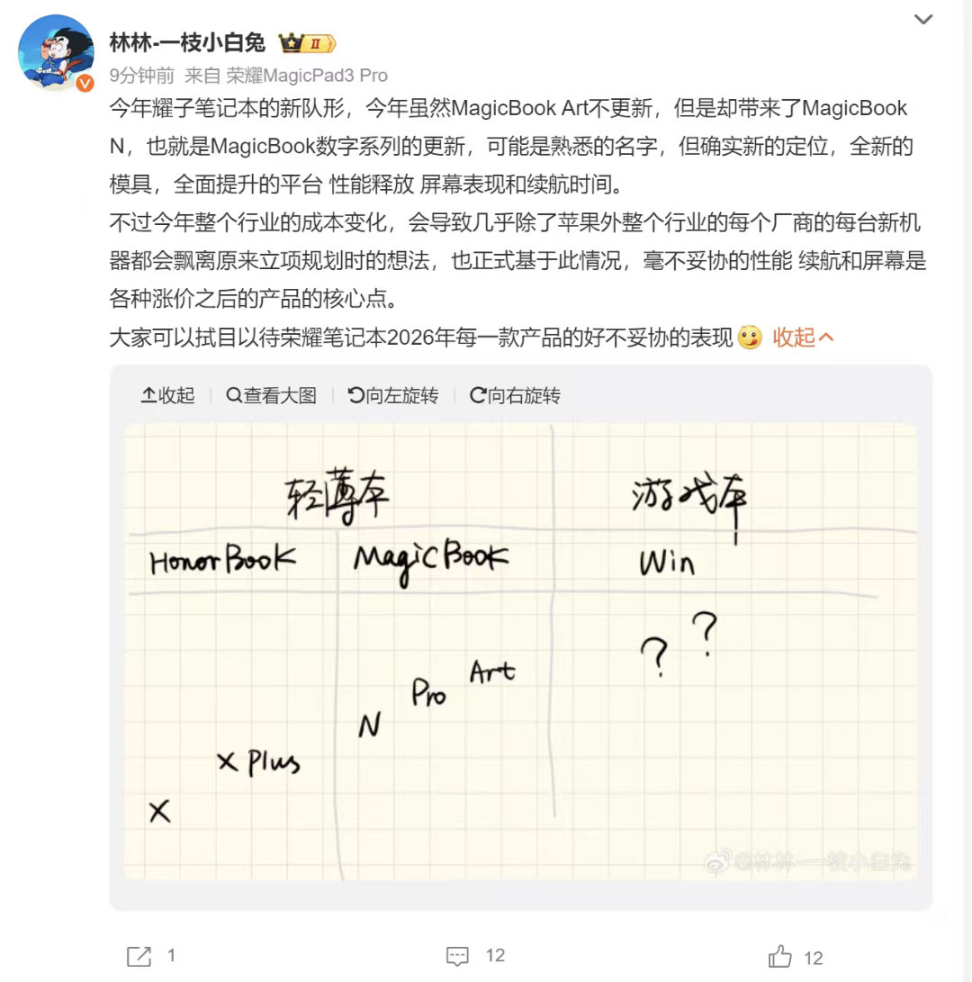 荣耀笔记本全系产品曝光之前我就说了，荣耀研发不差钱，这不是笔记本大满贯也来了，X