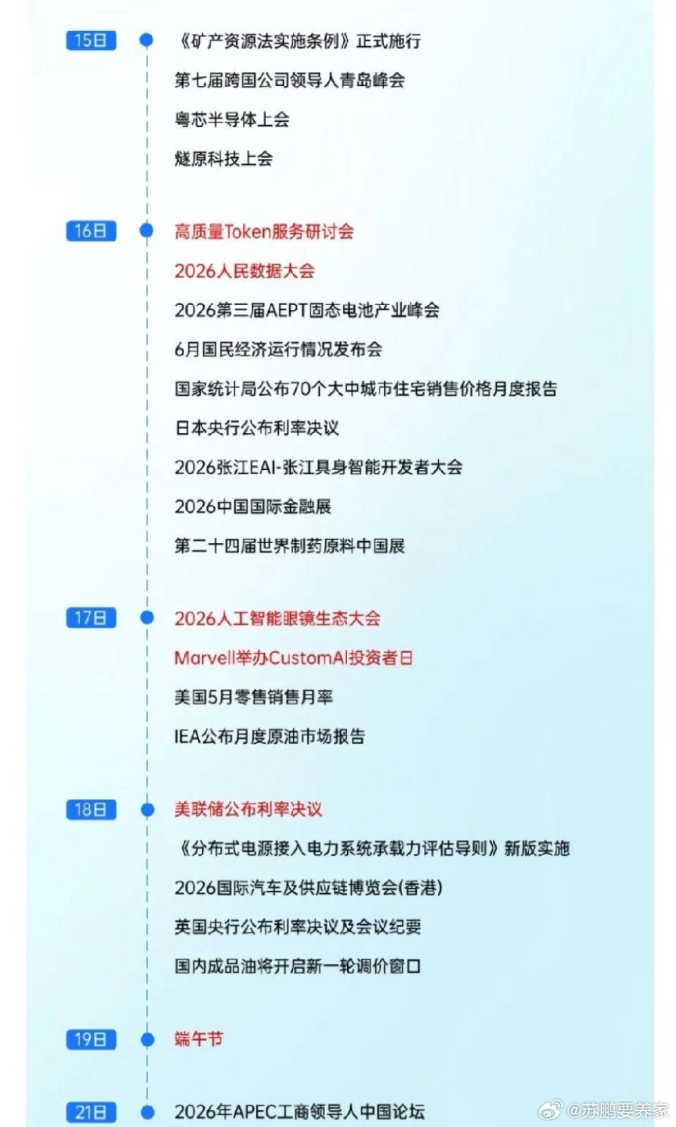 下周超级财经周！重磅政策+央行决议+产业大事全梳理（6.15–6.21）下周市场