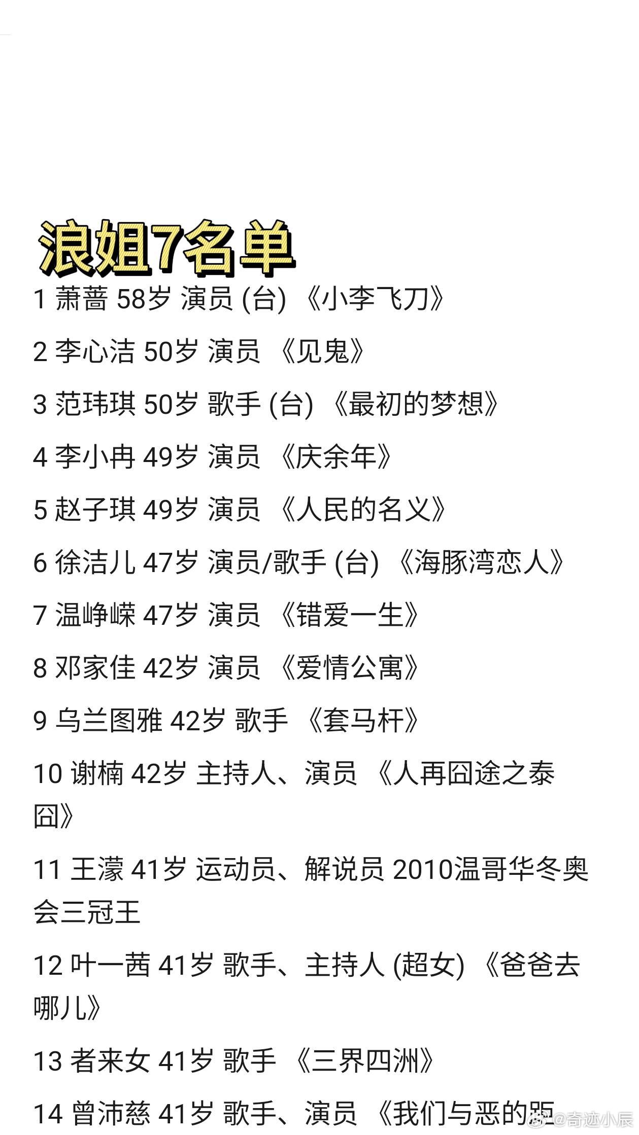 浪姐7网传名单，据说今年赛制规则不一样了，不知道播出热度怎样，有没有pick的姐