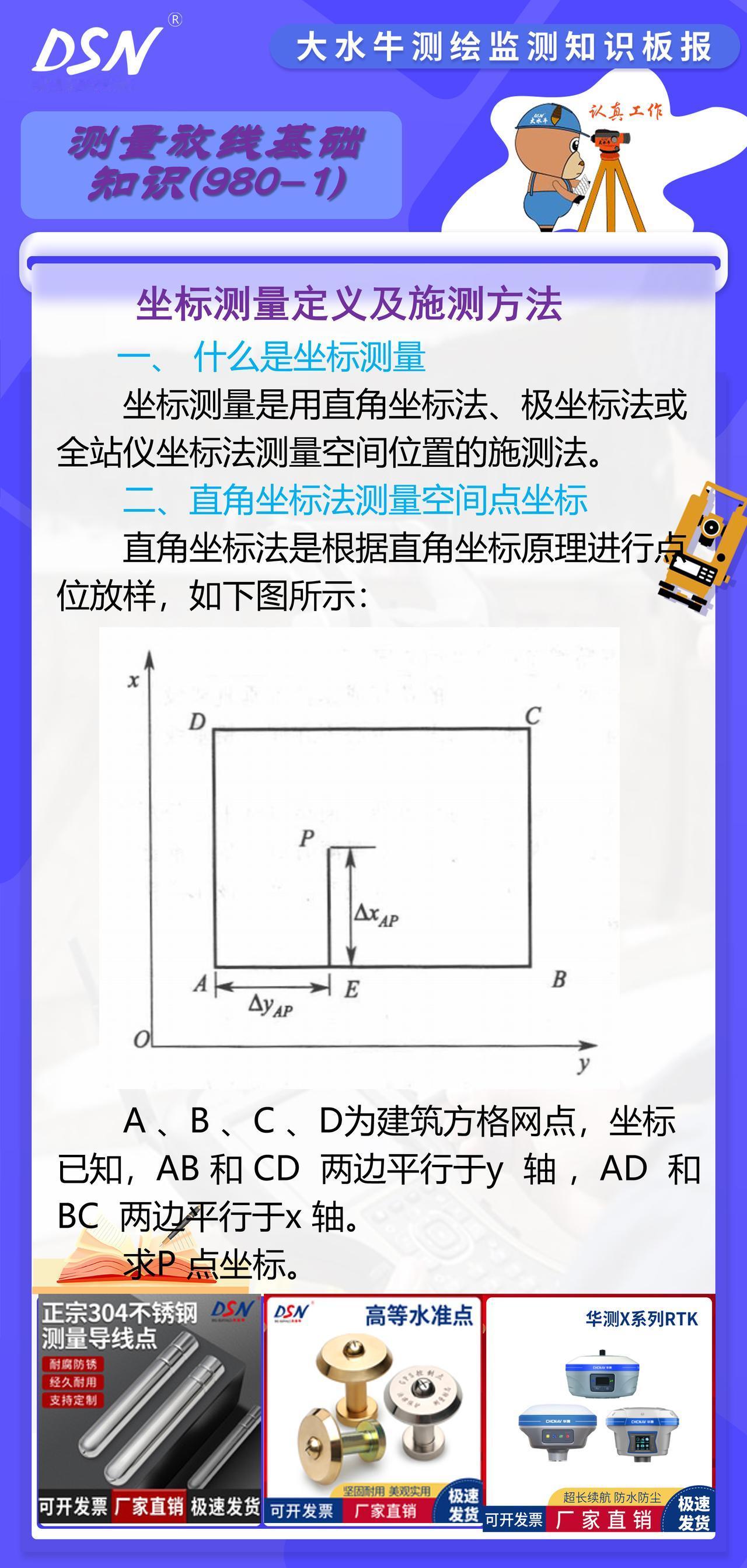 赛维板报丨坐标测量定义及施测方法
设定测站点的坐标，设定后视方向的水平度盘读数为