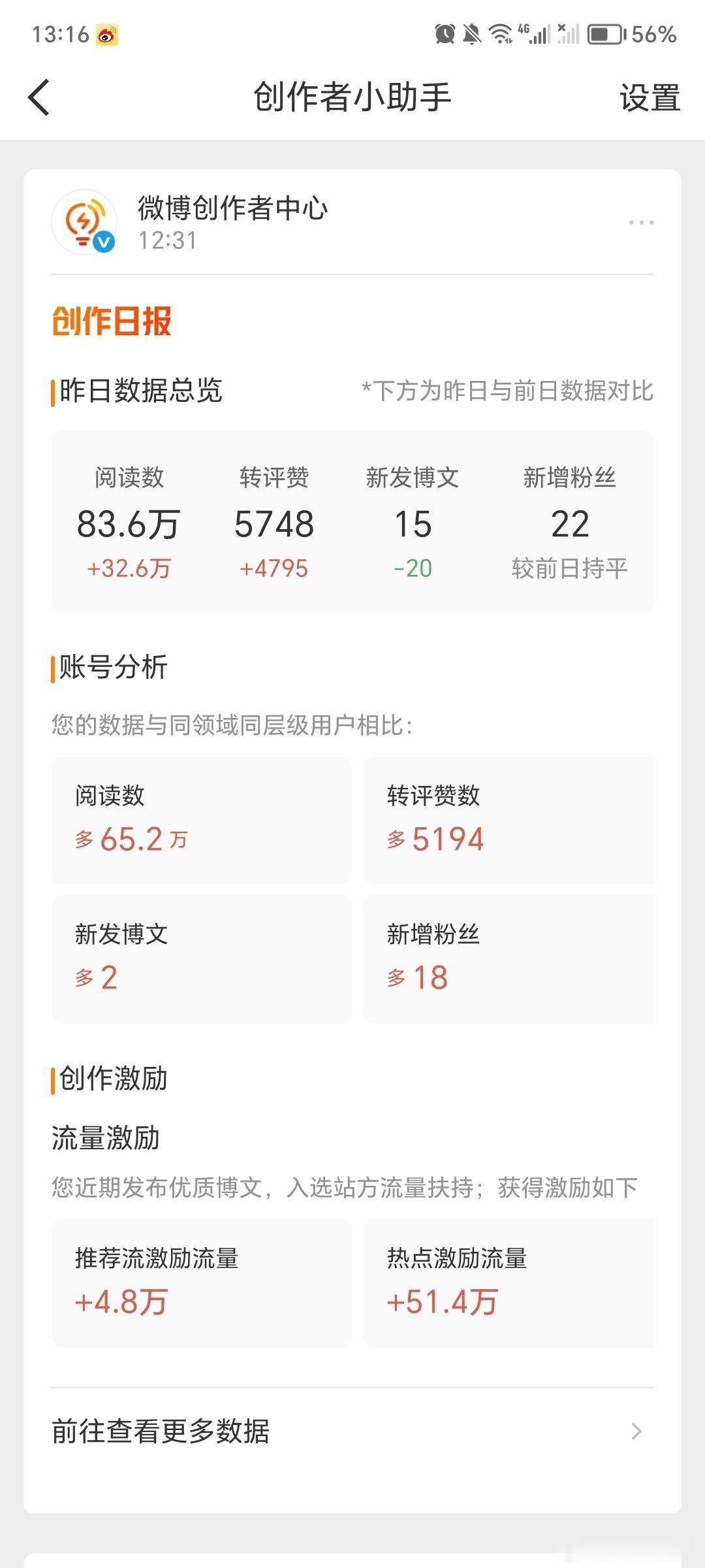 真是收假前最后的努力[允悲][允悲][允悲]这是被网bao后的结果，麻烦给我来一