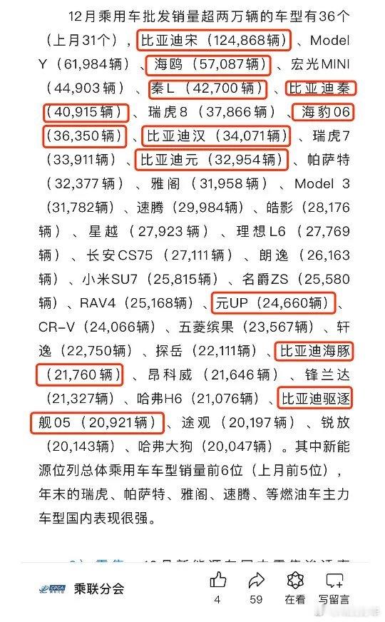 汽车资讯  比亚迪  12月批发量，比亚迪又杀疯了！宋车系单月批发量12.48万