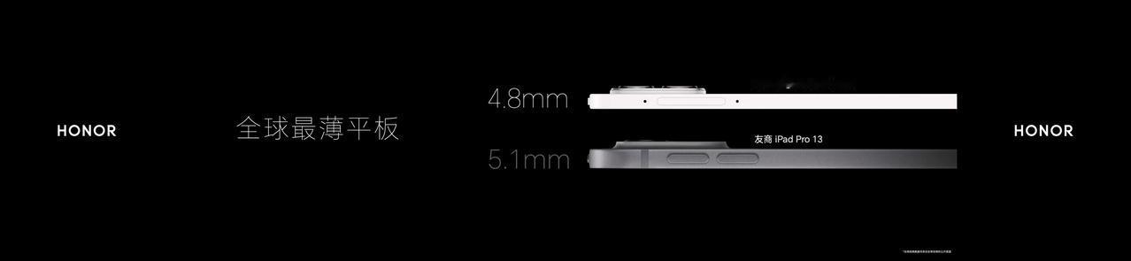 12.3拥有4.8mm超薄机身，比iPad Pro 13还要薄，是全球最薄平板！