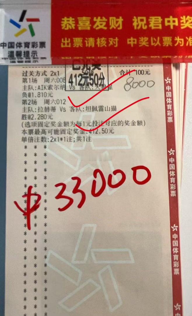 新鲜好运分享！恭喜幸运朋友，愿大家都能如愿💫 