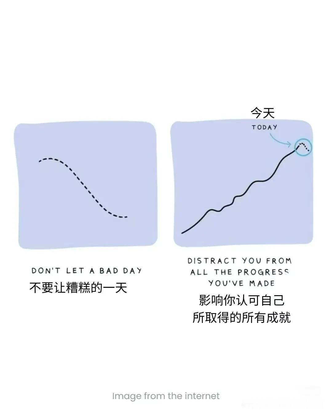 上周是“宏观超级周”，人大会议、美国大选、联储降息集中释放。面临诸多的不确定性，