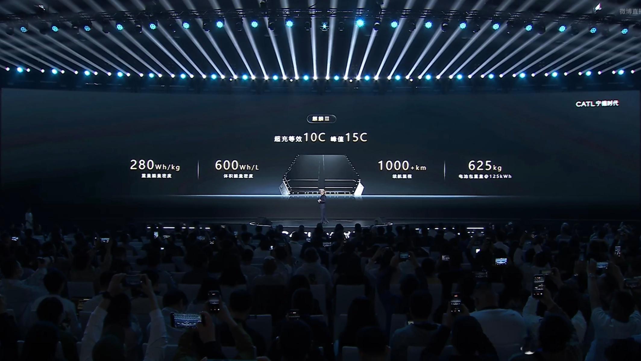 能量密度是衡量电池技术的核心指标今晚的「极域之约」2026 宁德时代超级科技日直