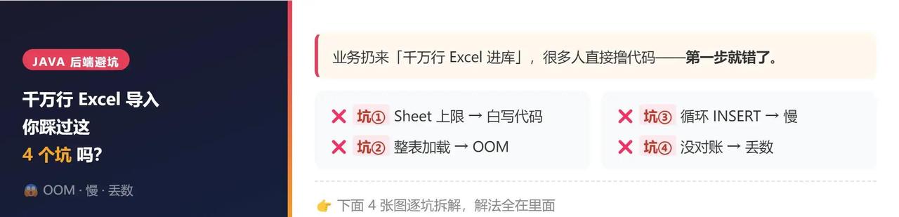 业务场景中，导入千万行Excel数据到数据库时，文件格式往往成第一道关卡，稍不注