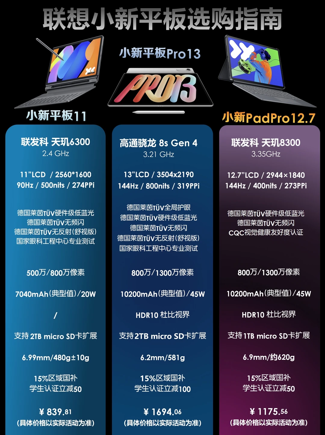1k+高性价比平板｜联想小新3款测评！