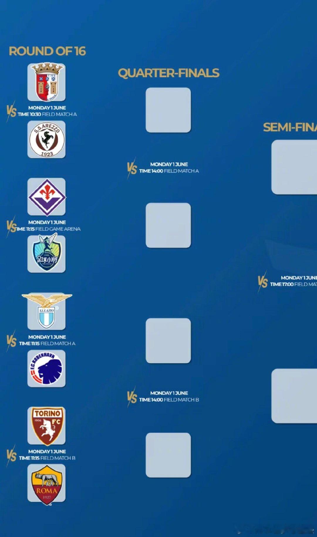意大利🇮🇹杯赛抽签结果，冤家路窄——16进8遭遇佛洛伦萨。  cr：董路 