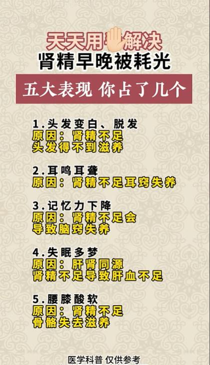 天天用手解决，肾精早晚被耗光！五大表现，你占了几个？