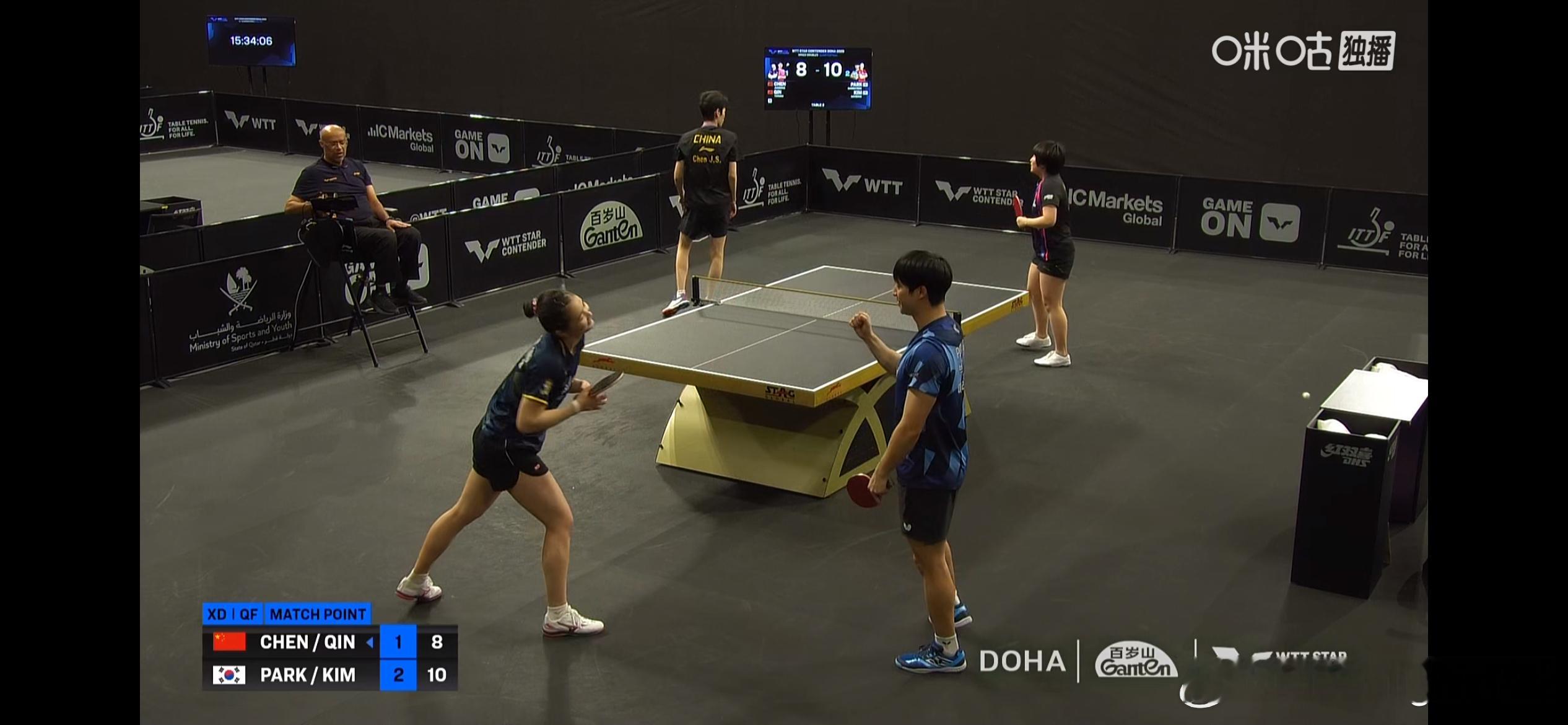 WTT球星挑战赛多哈站2026 混双1/4决赛：🇨🇳覃予萱/陈俊菘1比3金娜