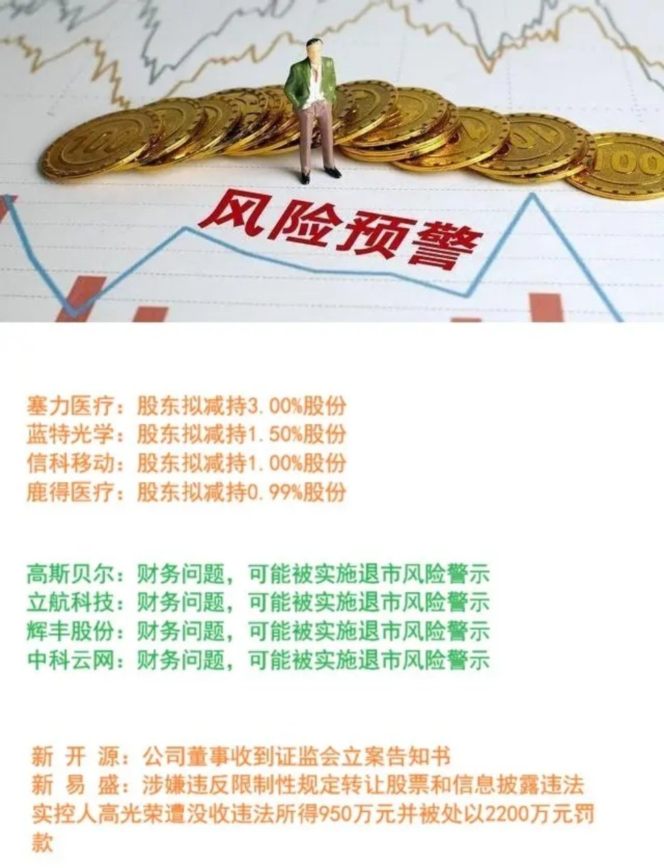 公告拟减持，可能被实施退市ST 