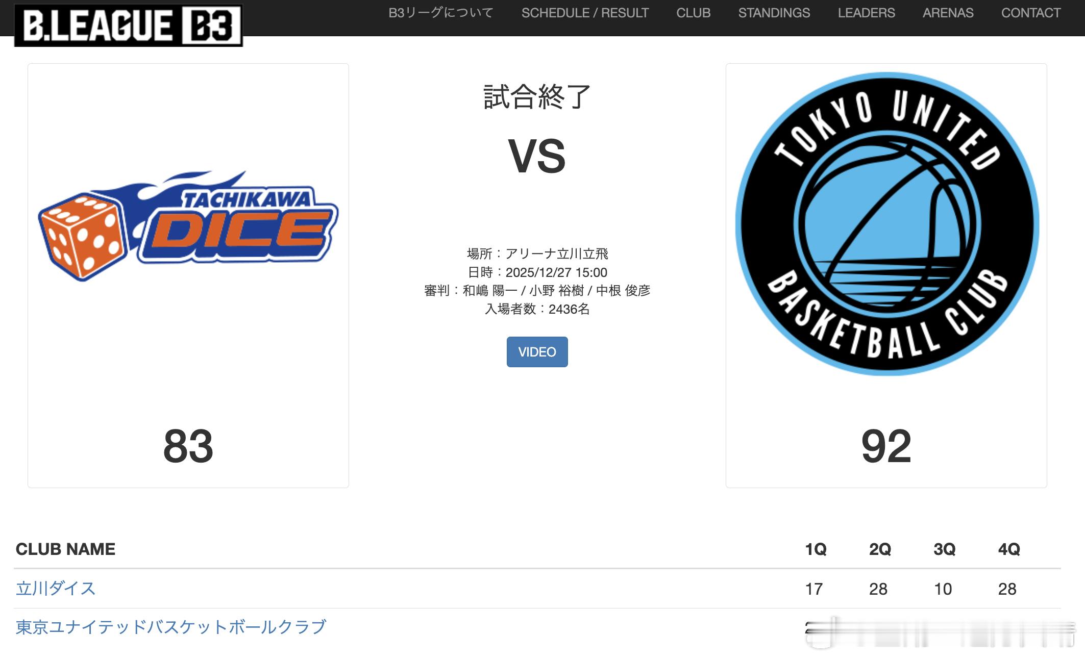 辽宁男篮任序航TUBC 周六：球队92：83赢球，大任出场3分38秒，得到1分1