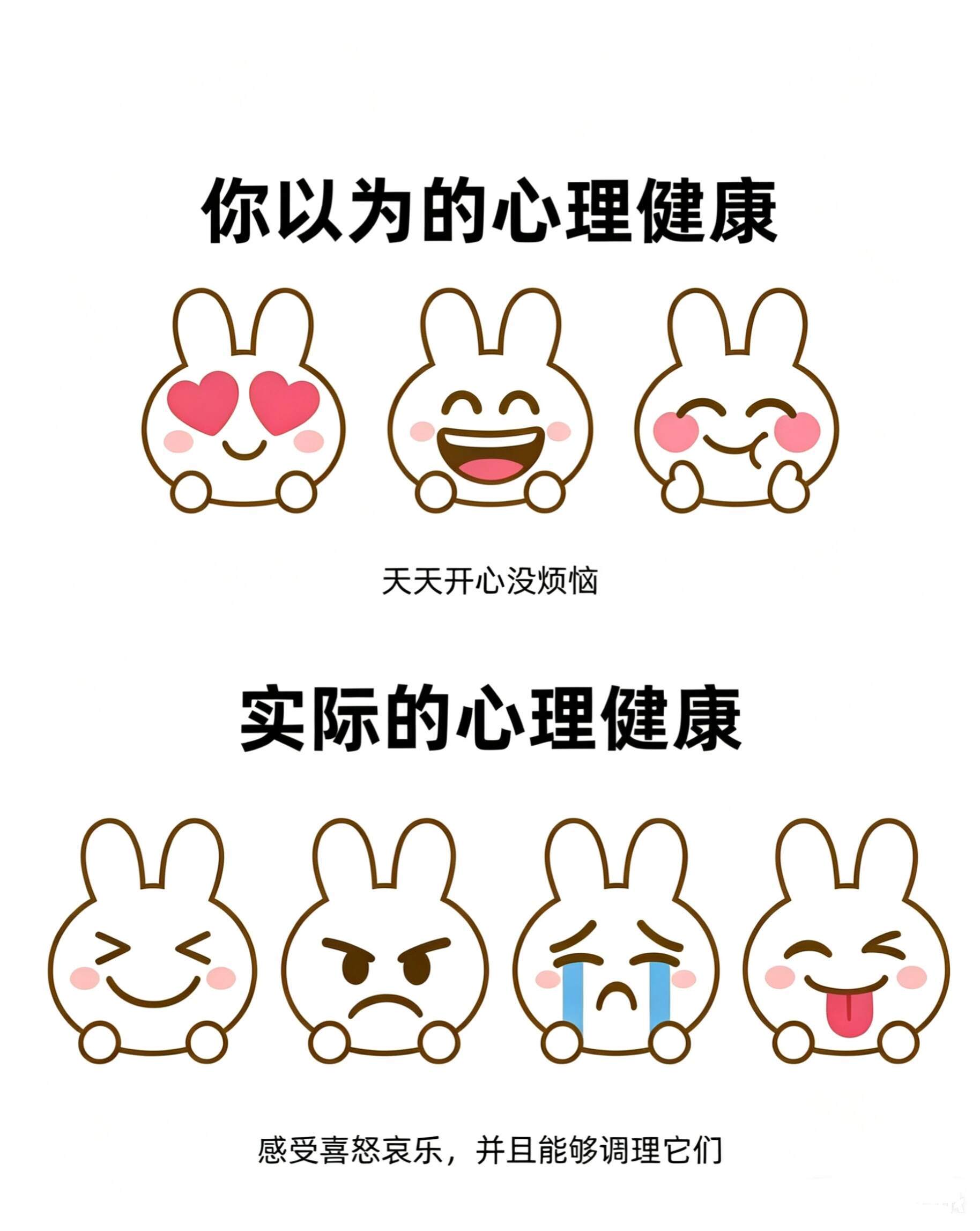 把我们心里的焦虑具体化了 焦虑的时候留起来慢慢看 