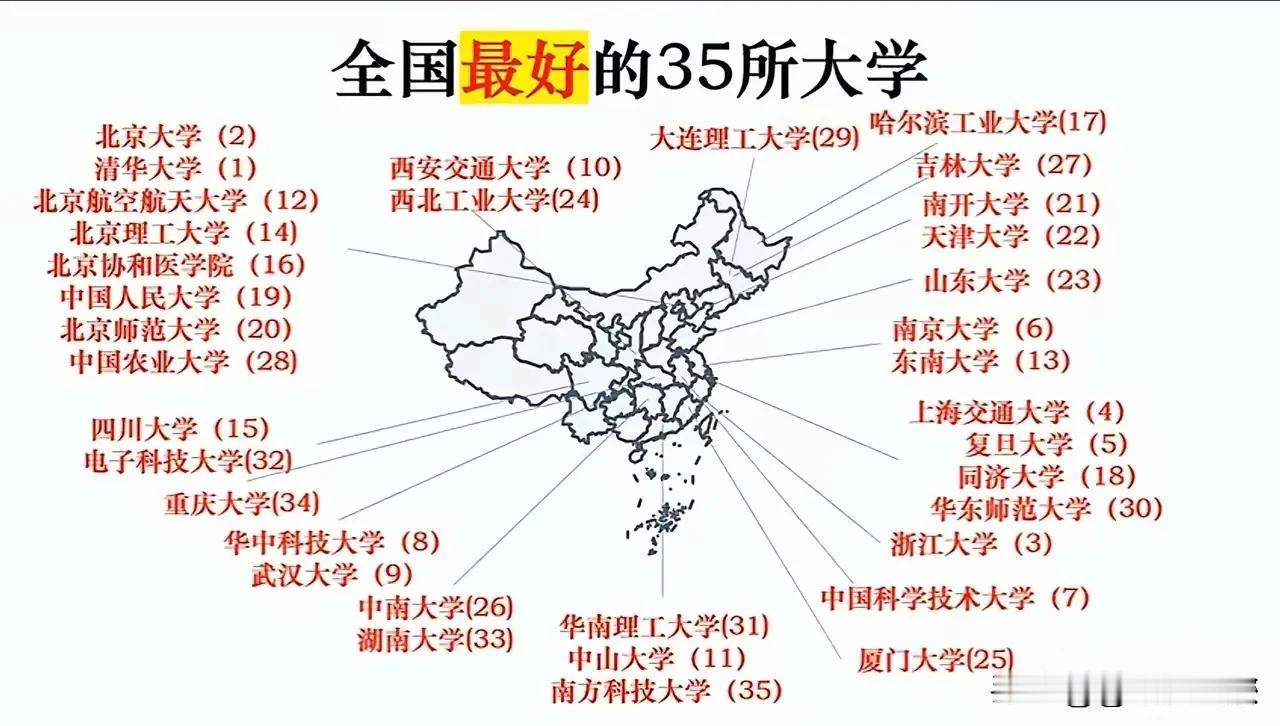 全国最好的三十五所大学，定睛一看，才发现湖南只占有三所，其中有中南大学，湖南大学