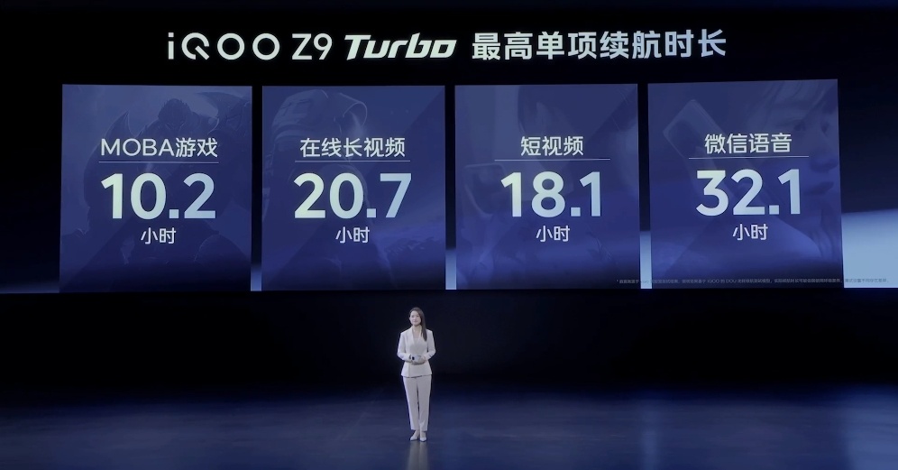 iQOO Z9 Turbo这 6000mAh 电池的续航也太离谱了​​​[允悲]