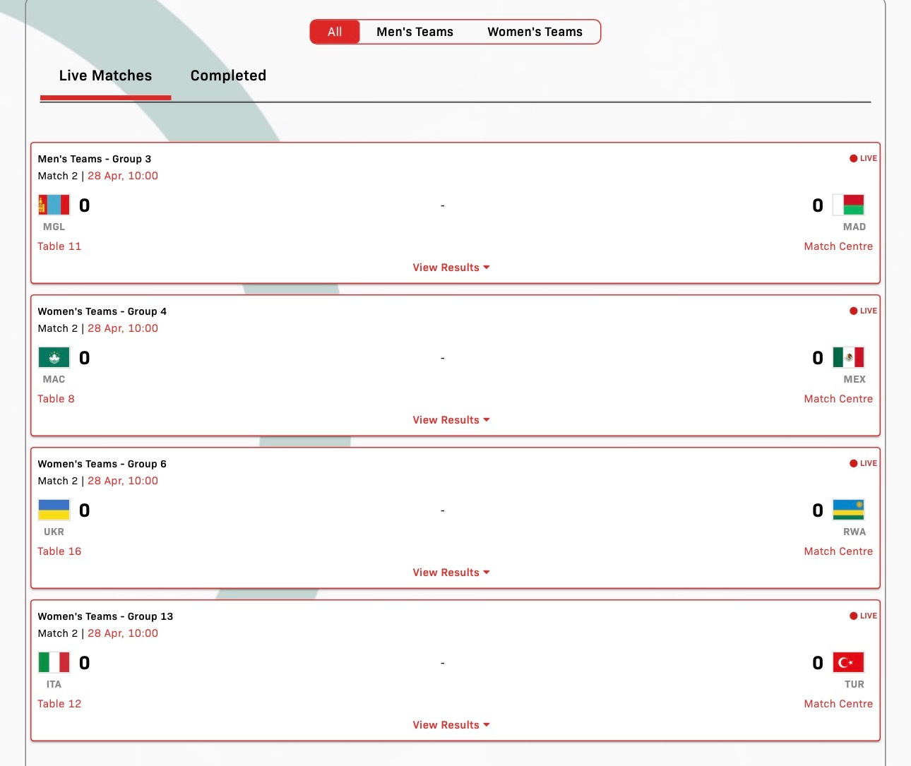 官网实时比分也是只有4个桌还以为只是直播4个台有比分板而已…其实如果忙不过来，可
