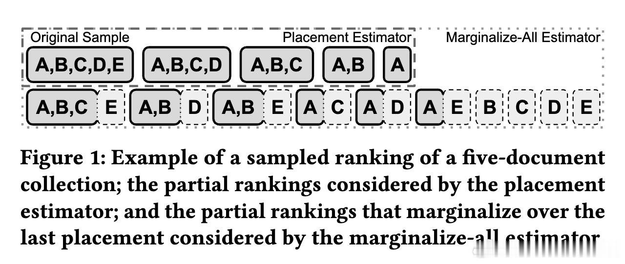 [LG]《Exposure-Based Reinforcement Learni