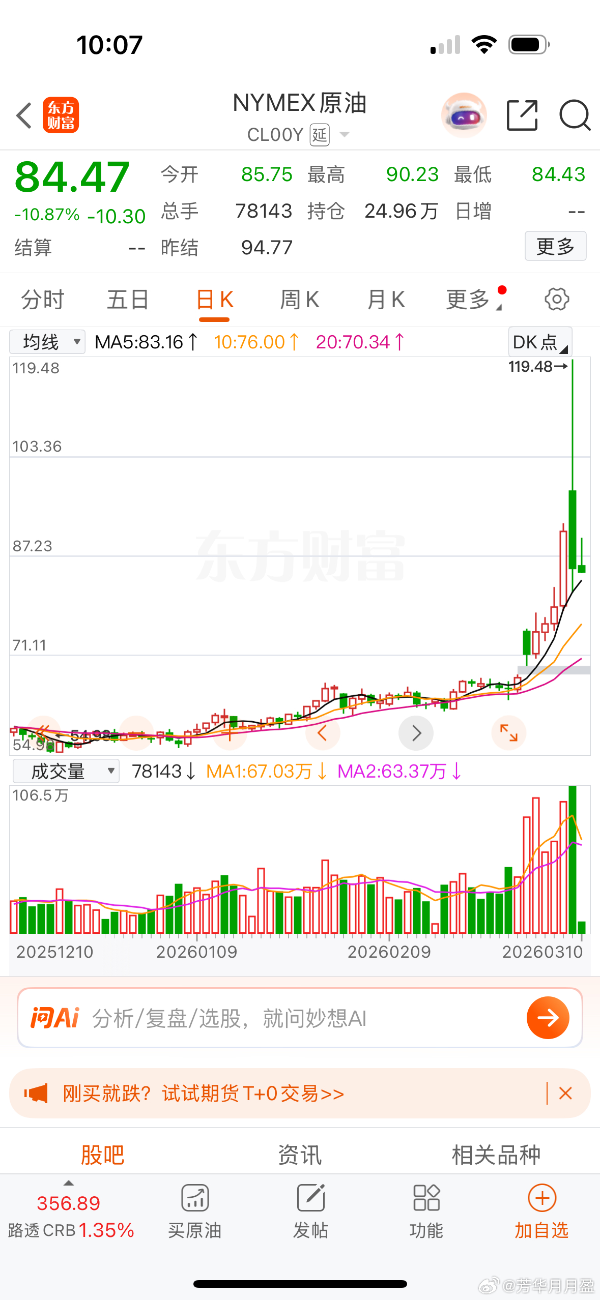 前晚还在喊着原油要冲新高，结果特朗普一句“停战很快就来”，直接把多头按在地板上摩