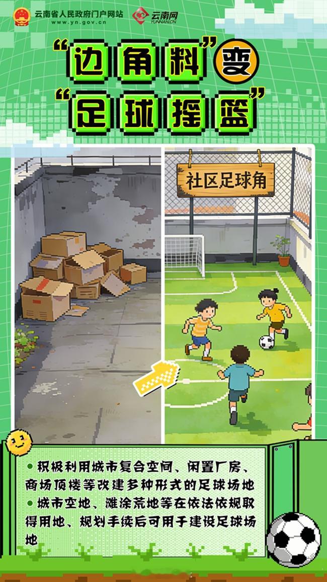 看了一下云南省政府的振兴足球政策——1.行政主管部门、教育行政部门、足协要推动1